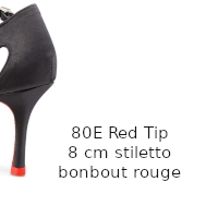80E Red Tip - 8 cm Bonbout Rouge